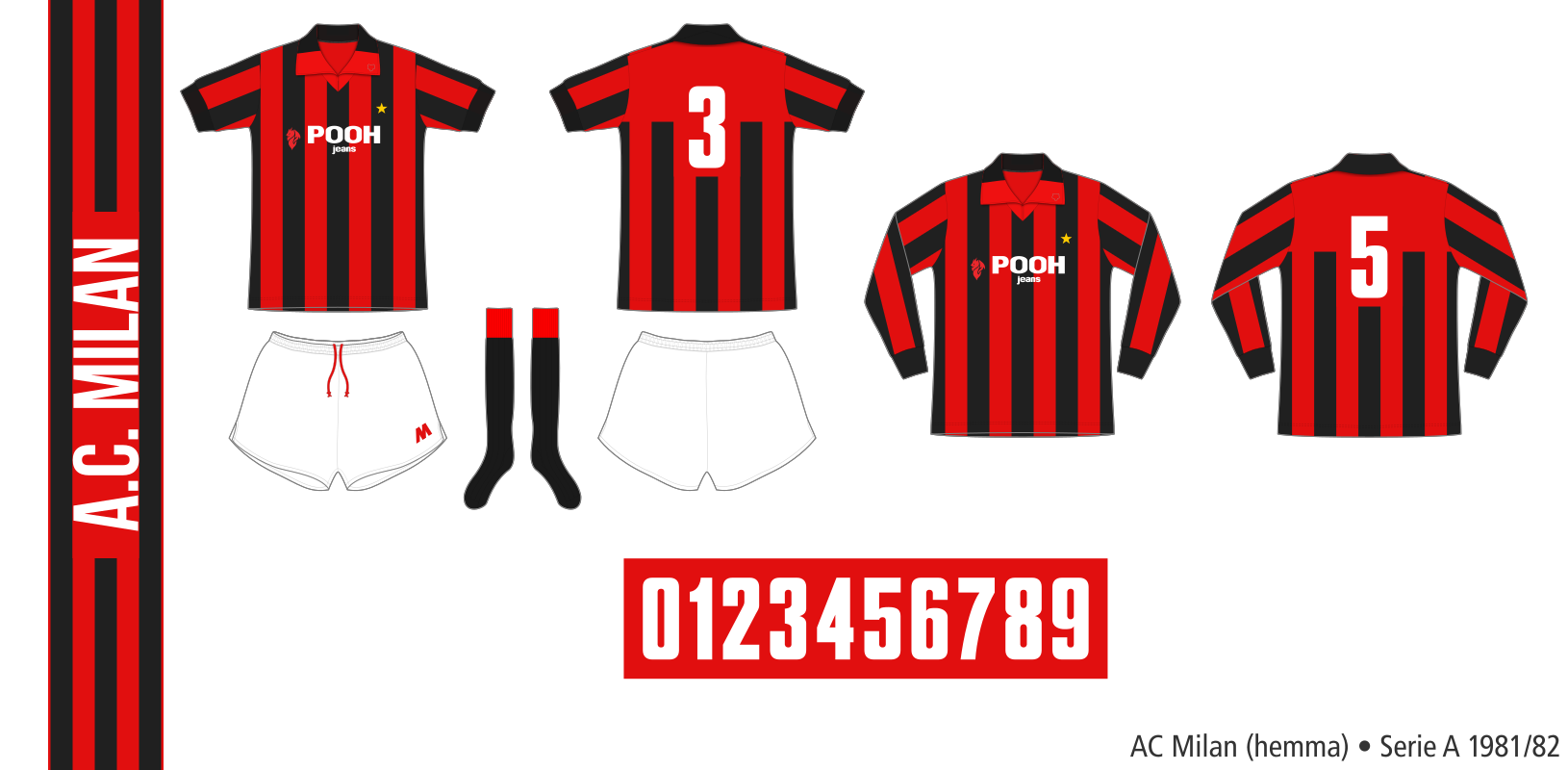 AC Milan 1981/82 (hemma)
