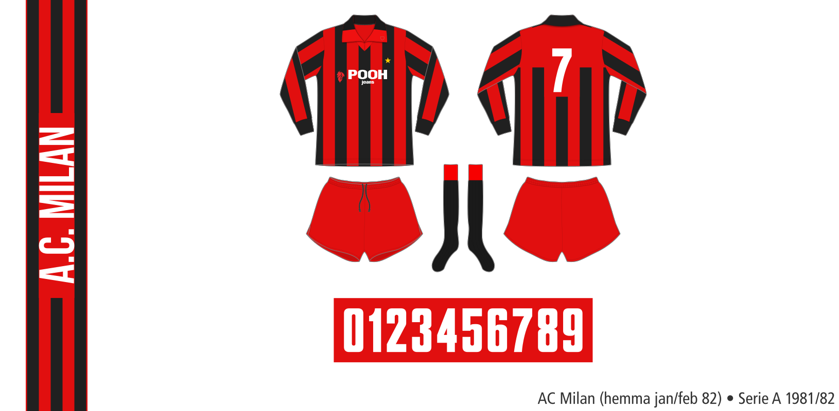 AC Milan 1981/82 (hemma januari/februari 1982)