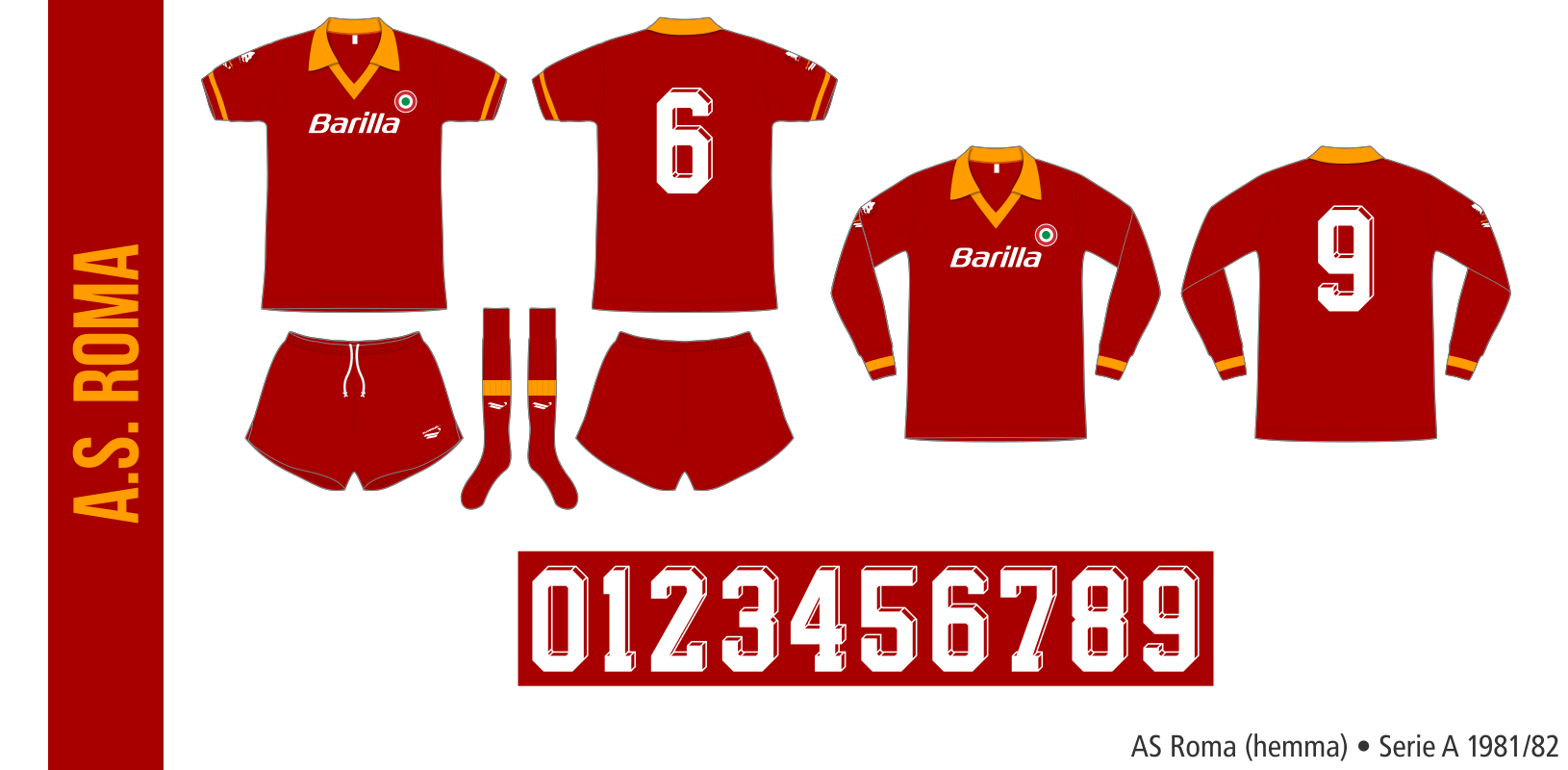 AS Roma 1981/82 (hemma)