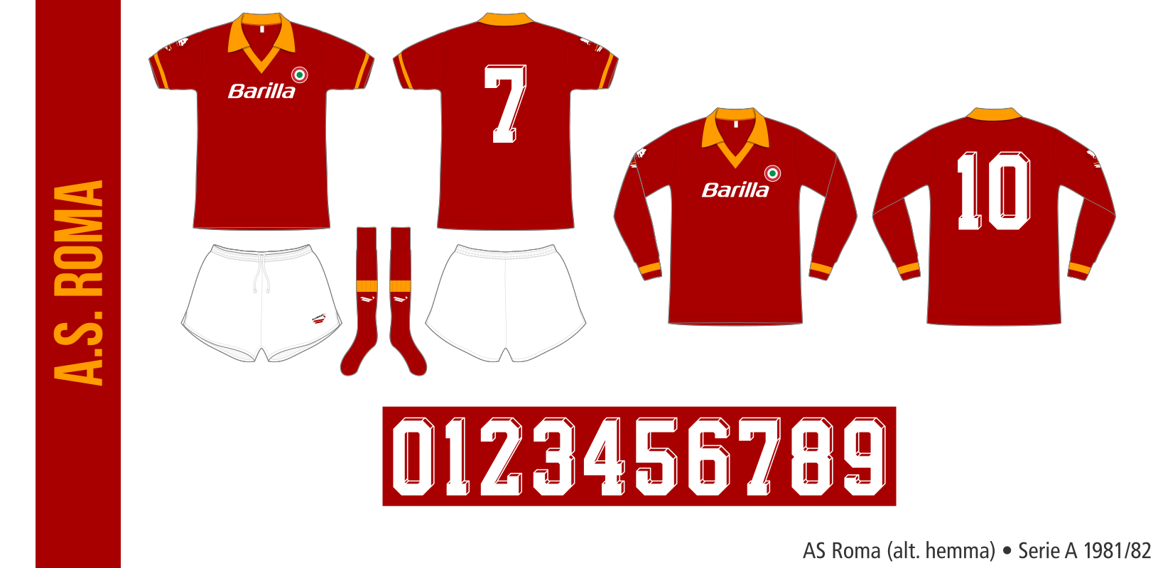 AS Roma 1981/82 (alternativ hemma)