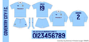 Coventry City 1994/95 (hemma)