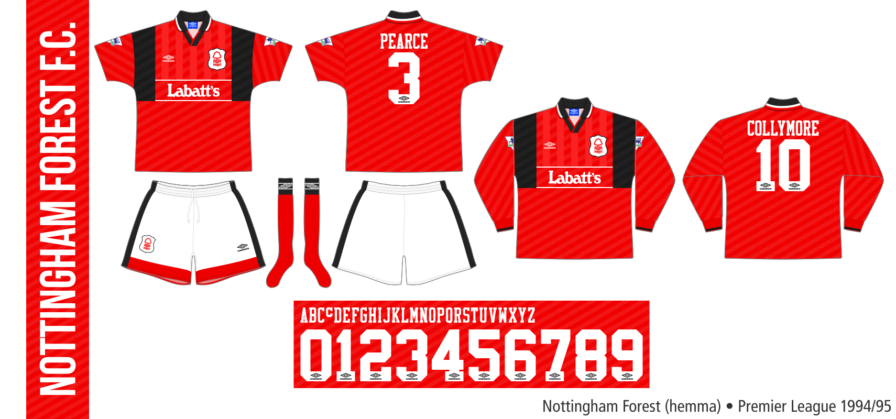 Nottingham Forest 1994/95 (hemma)