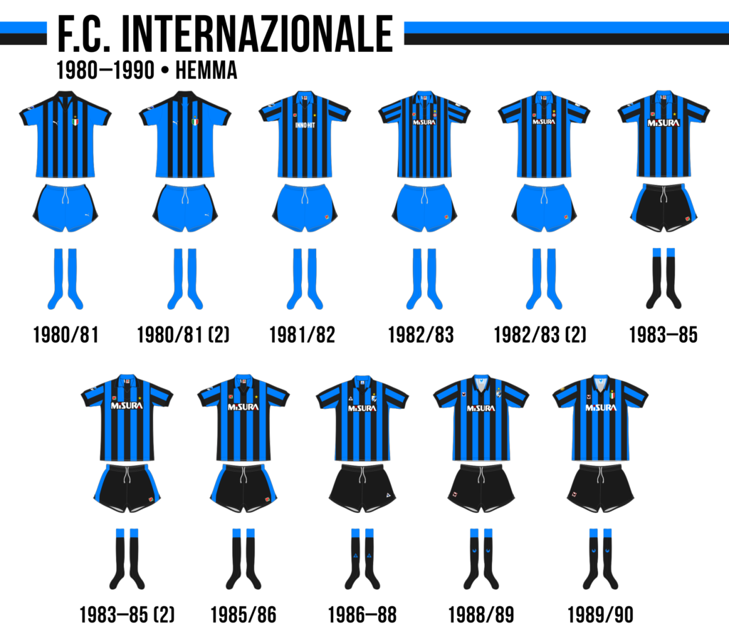 Inter 1980–1990 (hemmatröjor)