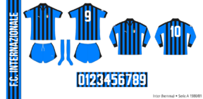 Inter 1980/81 (hemma)