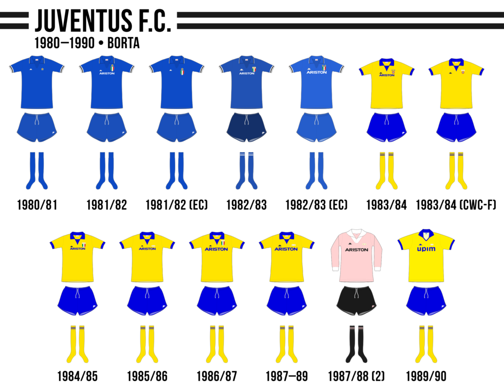 Juventus 1980–1990 (borta)