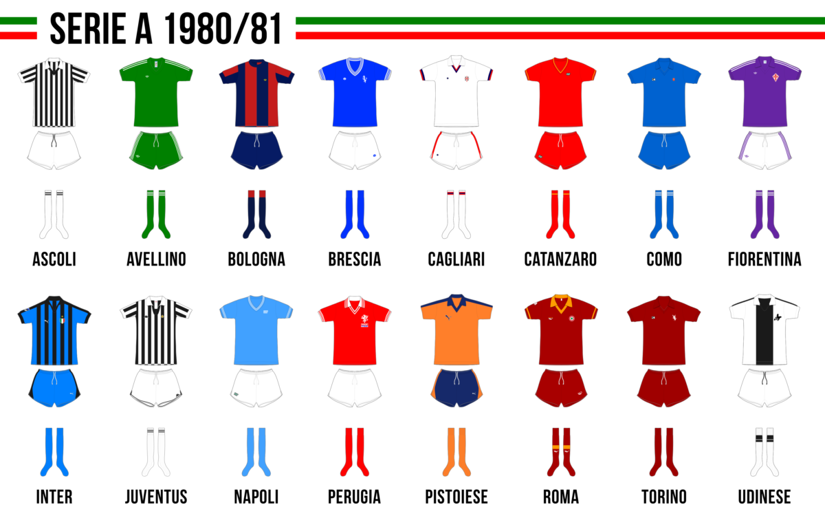 Serie A 1980/81 Fotboll.Färg.Form