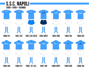Napoli 1980–1990 (hemma)