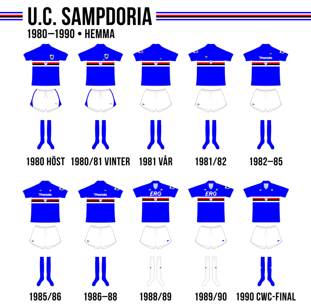 Sampdoria 1980–1990 (hemma)
