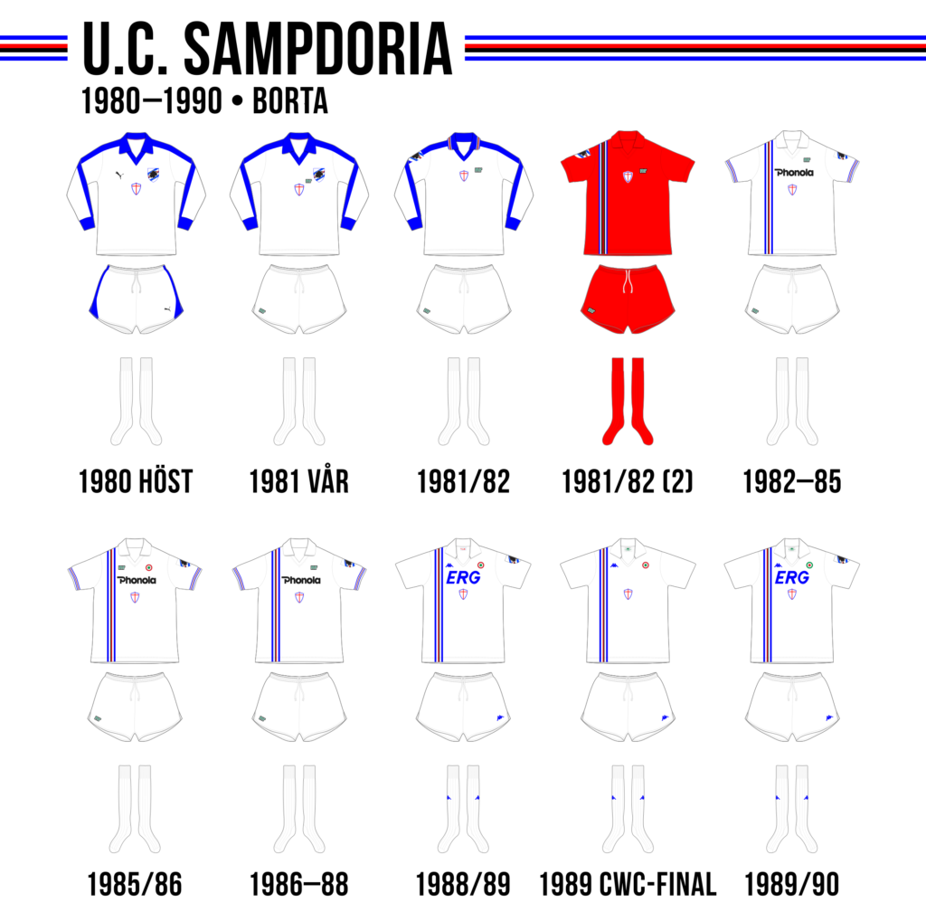 Sampdoria 1980–1990 (borta)