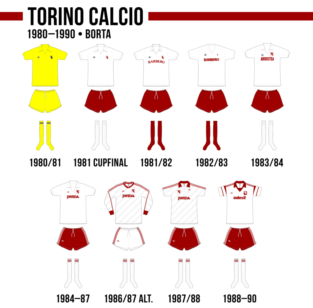 Torino 1980–1990 (borta)
