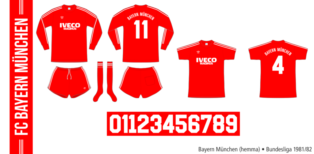 Bayern München 1981/82 (hemma)