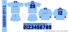 Coventry City 1993/94