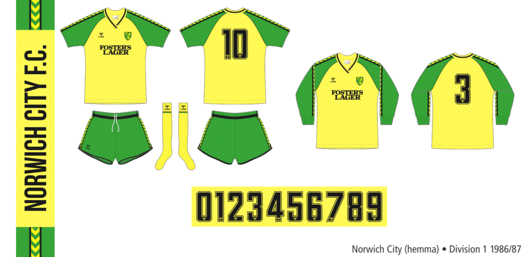 Norwich City 1986/87 (hemma)
