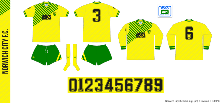 Norwich City 1989/90 (hemma augusti–januari)