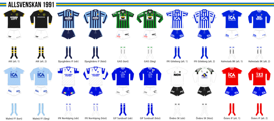 Alla matchställ i Allsvenskan 1991