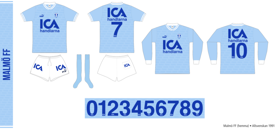 Malmö FF 1991 (hemma)