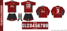 Bayer Leverkusen 1994/95