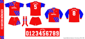 Bayern München 1993–1995 (hemma)