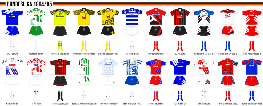 Bundesliga 1994/95